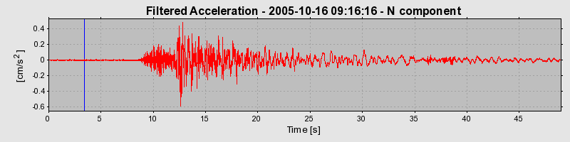 Plot-20160717-21858-lw7uqb-0