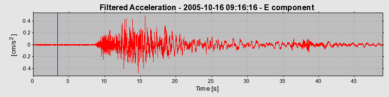 Plot-20160717-21858-y4782l-0