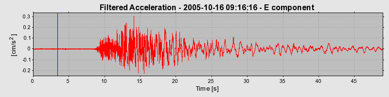 Plot-20160717-21858-1v9ffb7-0