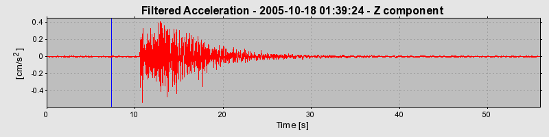 Plot-20160717-21858-1q6eetn-0