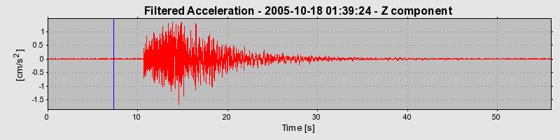 Plot-20160717-21858-12foyo1-0