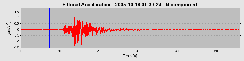 Plot-20160717-21858-oe9isf-0