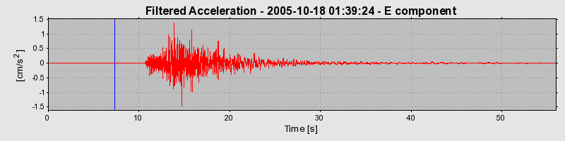 Plot-20160717-21858-1g1k2sq-0