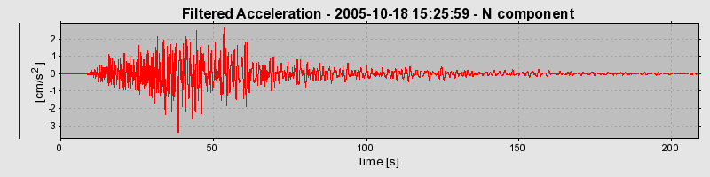 Plot-20160717-21858-1ftmgbd-0