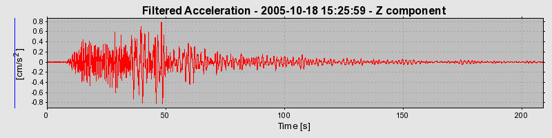 Plot-20160717-21858-1cipvrz-0