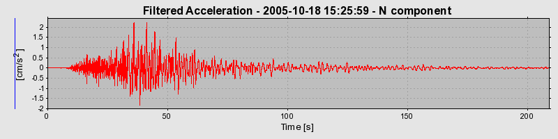 Plot-20160717-21858-wemktf-0