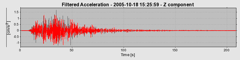 Plot-20160717-21858-156umtk-0