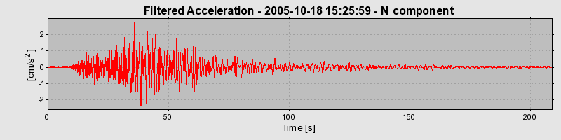 Plot-20160717-21858-bzv70g-0