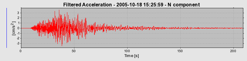 Plot-20160717-21858-1x084yp-0