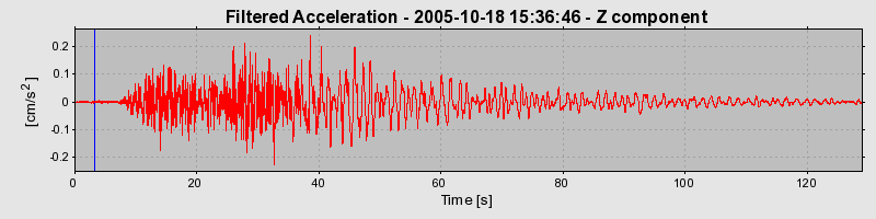 Plot-20160717-21858-1c6rcar-0