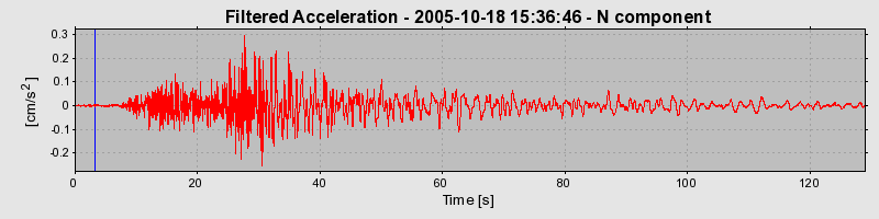 Plot-20160717-21858-zvo1mp-0