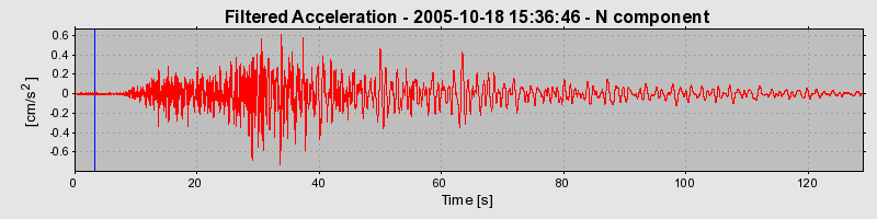 Plot-20160717-21858-1uul6yw-0