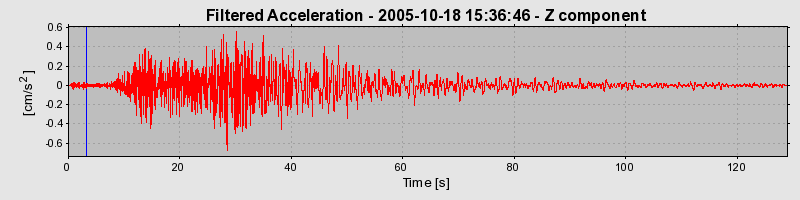 Plot-20160717-21858-6lfjuw-0