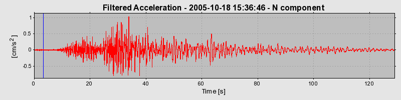 Plot-20160717-21858-8hl0xs-0