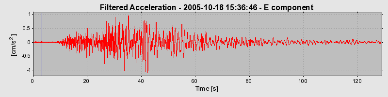 Plot-20160717-21858-176hoz9-0