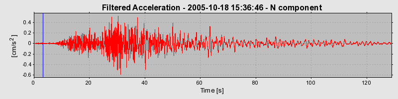 Plot-20160717-21858-8midfs-0