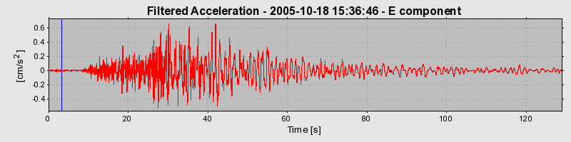 Plot-20160717-21858-196dqiw-0
