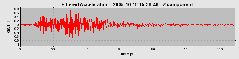 Plot-20160717-21858-17twkxn-0