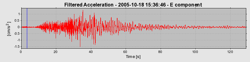 Plot-20160717-21858-glig44-0