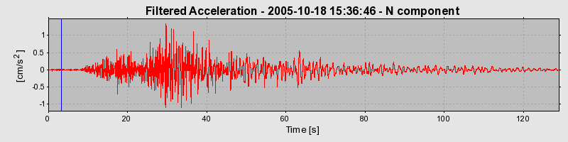 Plot-20160717-21858-1ir9xv-0