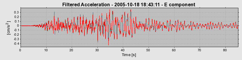 Plot-20160717-21858-1iucz4g-0