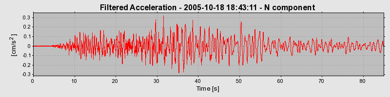 Plot-20160717-21858-1x6dlhb-0