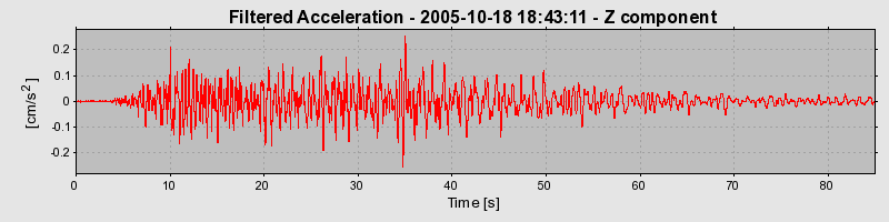 Plot-20160717-21858-15tob4n-0