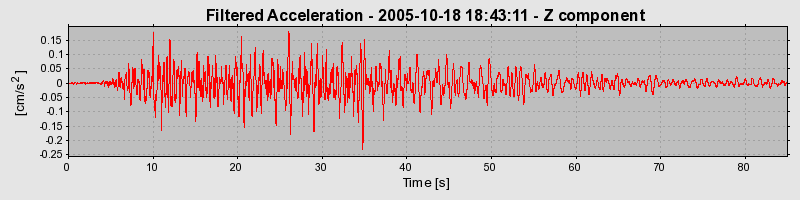 Plot-20160717-21858-1uhhngi-0