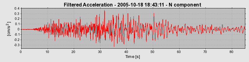 Plot-20160717-21858-su1eam-0