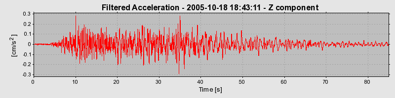 Plot-20160717-21858-9tlhi0-0