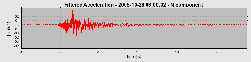 Plot-20160718-21858-1a6g8qm-0