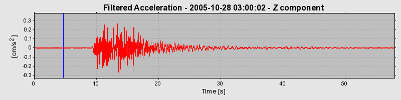 Plot-20160718-21858-q77bs-0