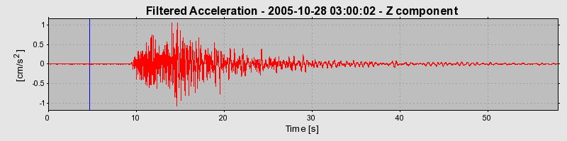 Plot-20160718-21858-12lcjw1-0