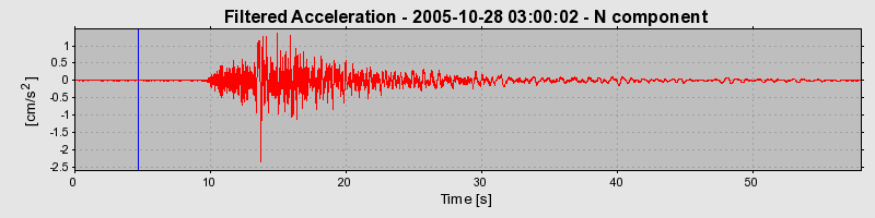 Plot-20160718-21858-1h4zj45-0