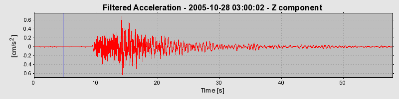 Plot-20160718-21858-1ffmdzj-0