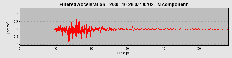 Plot-20160718-21858-1q26n0m-0