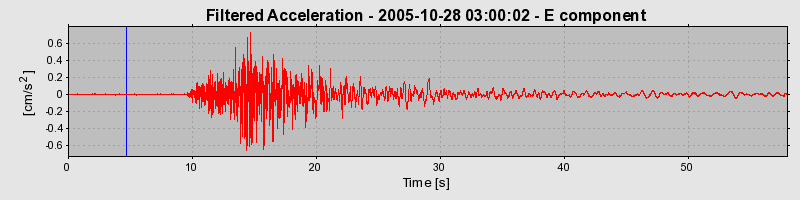 Plot-20160718-21858-vqf5jv-0