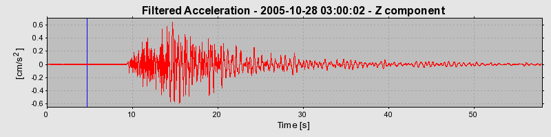 Plot-20160718-21858-1rbagct-0