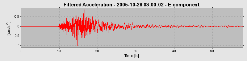 Plot-20160718-21858-1yoo3r4-0