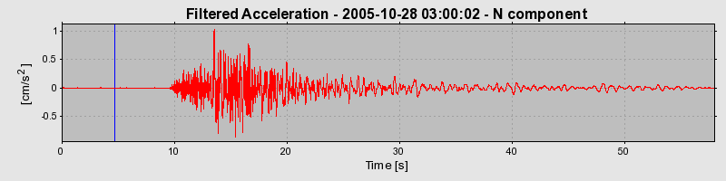 Plot-20160718-21858-1ivzk7p-0