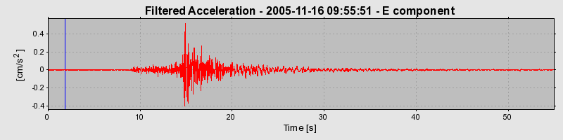 Plot-20160718-21858-6frpvh-0