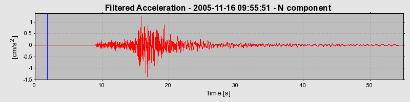 Plot-20160718-21858-glyjb9-0