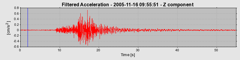 Plot-20160718-21858-1ro1pmq-0