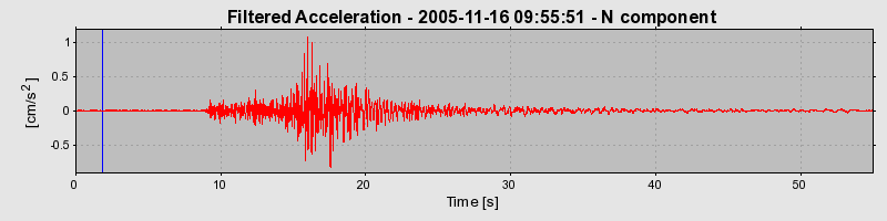 Plot-20160718-21858-1vb84f8-0