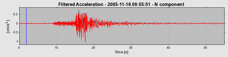 Plot-20160718-21858-syuocq-0