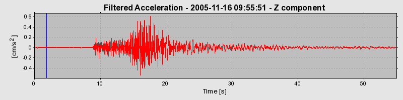 Plot-20160718-21858-1bvuhwr-0