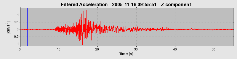 Plot-20160718-21858-1r9u179-0