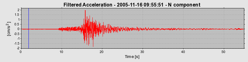 Plot-20160718-21858-12z9f8g-0