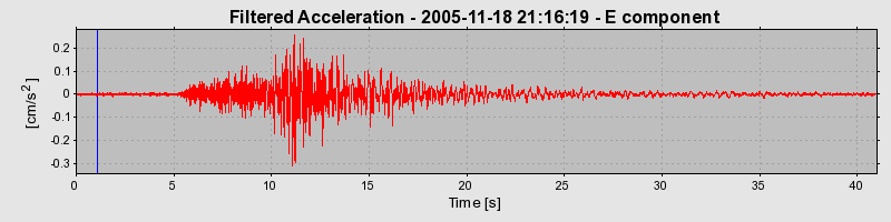 Plot-20160718-21858-h5ecnf-0