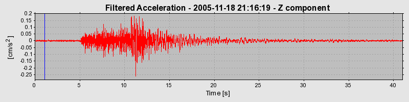 Plot-20160718-21858-4dy3dk-0